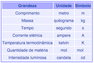 si.png